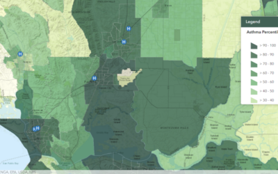 Community Action Plan to Create a More Breathable Future in Fairfield